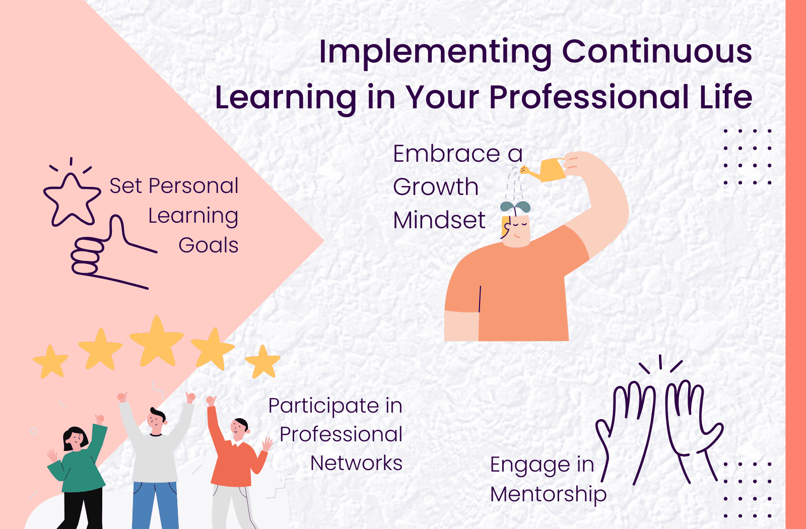 Implementing continuous learning in your professional life. Set personal learning goals, embrace a growth mindset, participate in professional networks, and engage in mentorship.